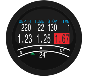 nerd-compass